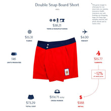 Load image into Gallery viewer, Double Snap Board Short
